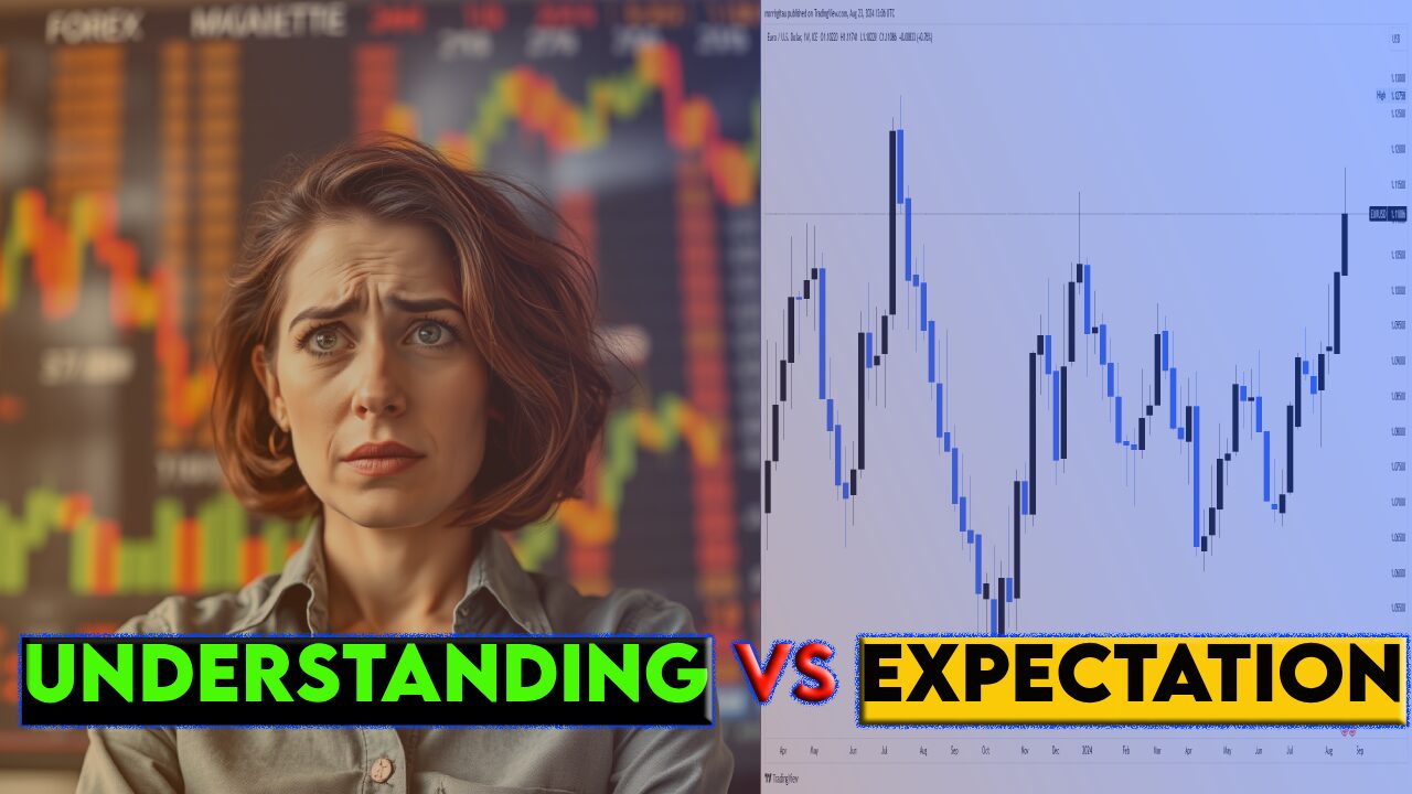 Why forex traders fail.